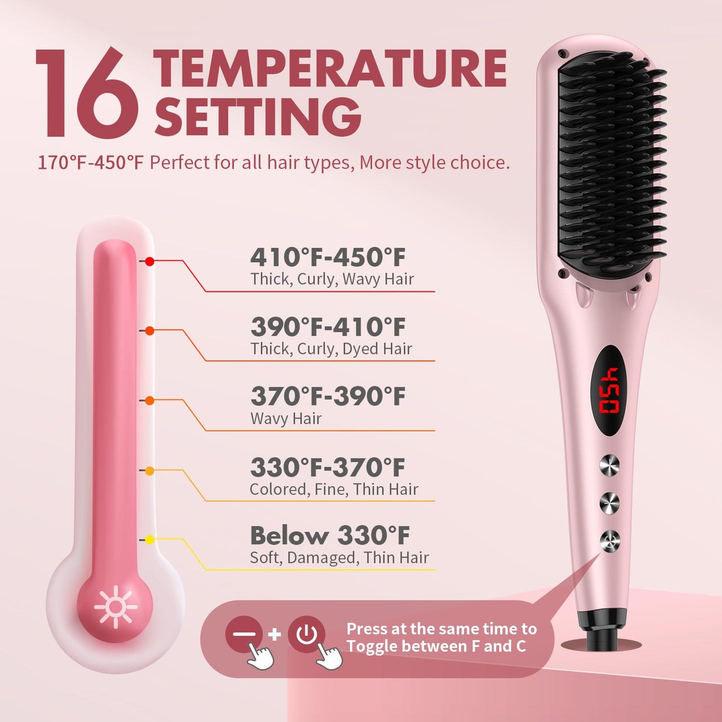 Enhanced Hair Straightener Heat Brush by , 2-In-1 Ceramic Ionic Straightening Brush, Hot Comb with Anti-Scald Feature, Auto Temperature Lock & Auto-Off Function (Pink) 4 Piece Set