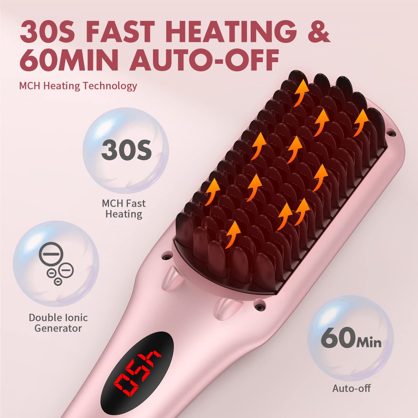 Enhanced Hair Straightener Heat Brush by , 2-In-1 Ceramic Ionic Straightening Brush, Hot Comb with Anti-Scald Feature, Auto Temperature Lock & Auto-Off Function (Pink) 4 Piece Set